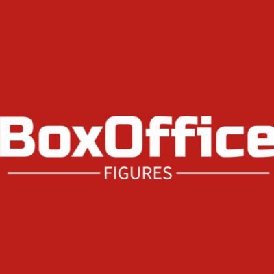 box office figures about us